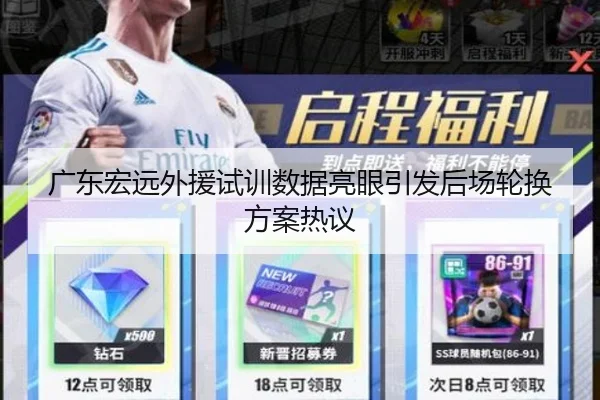 广东宏远外援试训数据亮眼引发后场轮换方案热议